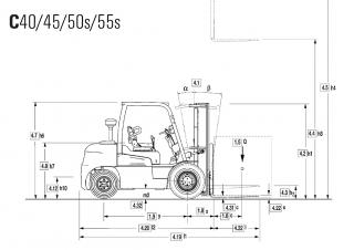 Dimensiuni și Mărime Clark C 40 D