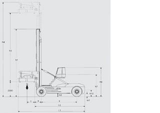 Dimensiuni și Mărime Linde C 400/4