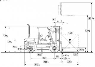 Dimensiuni și Mărime Clark C 80 D