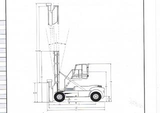Dimensiuni și Mărime Linde C 80/6