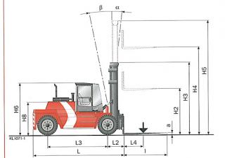 Dimensiuni și Mărime Kalmar DCD100-6