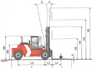 Dimensiuni și Mărime Kalmar DCD120-12
