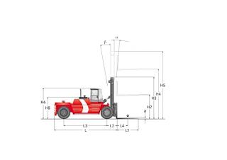 Dimensiuni și Mărime Kalmar DCD200-12LB