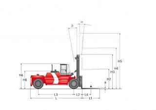 Dimensiuni și Mărime Kalmar DCD220-12