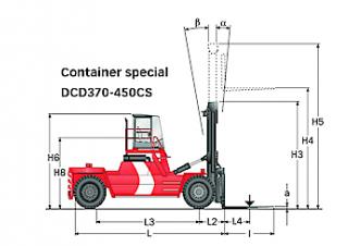 Dimensiuni și Mărime Kalmar DCD370-12CS