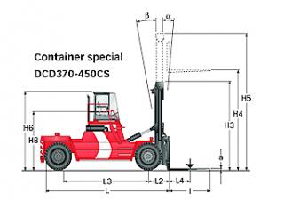 Dimensiuni și Mărime Kalmar DCD420-12CS