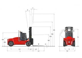 Dimensiuni și Mărime Kalmar DCG 150-12