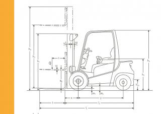 Dimensiuni și Mărime Jungheinrich DFG 425