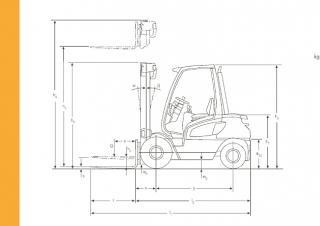 Dimensiuni și Mărime Jungheinrich DFG 540