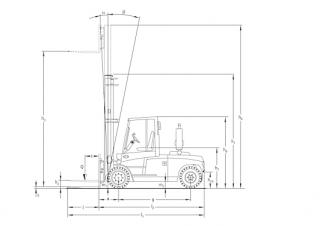 Dimensiuni și Mărime Jungheinrich DFG 680