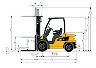 Dimensiuni și Mărime Caterpillar DP18N