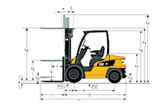 Dimensiuni și Mărime Caterpillar DP20N