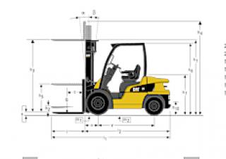 Dimensiuni și Mărime Caterpillar DP25N