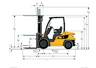 Dimensiuni și Mărime Caterpillar DP35N
