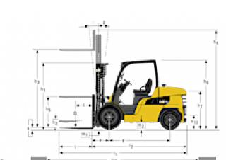 Dimensiuni și Mărime Caterpillar DP45N