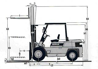 Dimensiuni și Mărime Caterpillar DPL 40