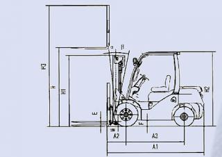 Dimensiuni și Mărime Belet DV 35 BVB