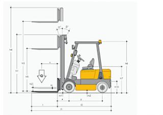 Dimensiuni și Mărime OMG Ergos 100 D 