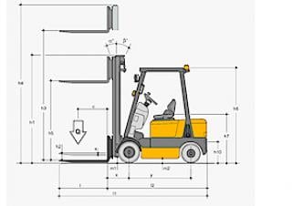 Dimensiuni și Mărime OMG Ergos 35 D 