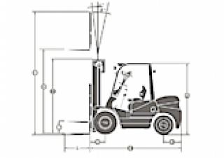 Dimensiuni și Mărime Maximal FD 15 T-M2WC3