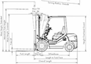 Dimensiuni și Mărime Komatsu FD 20 T 16 R