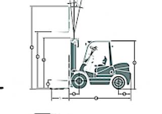 Dimensiuni și Mărime Maximal FD 20 T-M2GI3