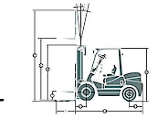 Dimensiuni și Mărime Maximal FD 20 T-M2WB3