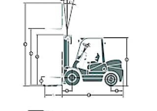 Dimensiuni și Mărime Maximal FD 20 T-M2WC3
