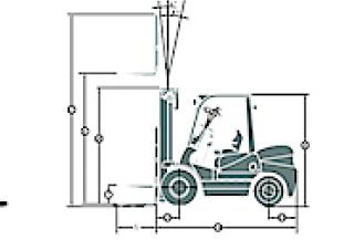 Dimensiuni și Mărime Maximal FD 20 T-M2WE3