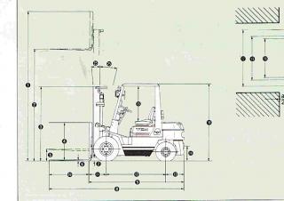 Dimensiuni și Mărime TCM FD 25 Z 3 T