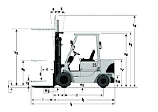 Dimensiuni și Mărime Mitsubishi FD 30 K