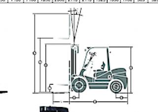Dimensiuni și Mărime Maximal FD 30 T-M2WB3