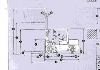 Dimensiuni și Mărime TCM FD 40 T 8