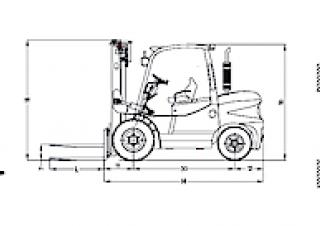 Dimensiuni și Mărime Maximal FD 40 T-M1GG3