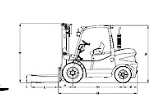 Dimensiuni și Mărime Maximal FD 40 T-M1GG3