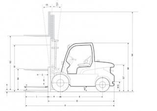 Dimensiuni și Mărime Mitsubishi FD 45 N