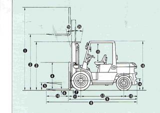 Dimensiuni și Mărime TCM FD 45 Z 7