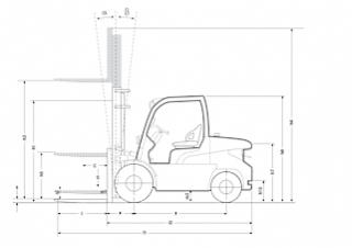 Dimensiuni și Mărime Mitsubishi FD 50 CN