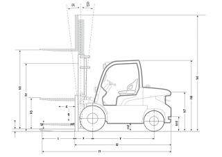Dimensiuni și Mărime Mitsubishi FD 50 CN