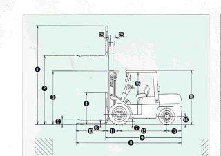 Dimensiuni și Mărime TCM FD 50 T 8