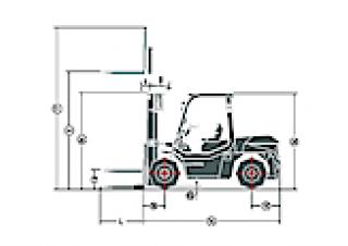 Dimensiuni și Mărime Maximal FD 70 T-MWF3
