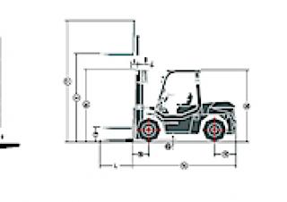 Dimensiuni și Mărime Maximal FD 70 T-MWJ3
