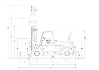 Dimensiuni și Mărime Mitsubishi FD160AN