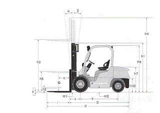 Dimensiuni și Mărime Mitsubishi FD30N