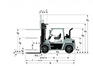 Dimensiuni și Mărime Mitsubishi FD70N