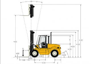 Dimensiuni și Mărime Yale GDP 100 DB