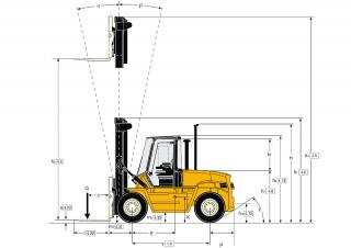 Dimensiuni și Mărime Yale GDP 130 EB