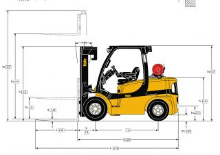 Dimensiuni și Mărime Yale GDP 45VX6 Value