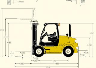 Dimensiuni și Mărime Yale GDP 70 VX