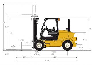 Dimensiuni și Mărime Yale GDP 70VX Base